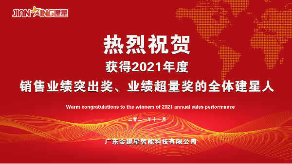 熱烈祝賀-2021年度銷售成績優(yōu)異者獲獎！